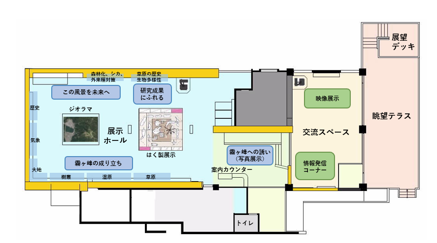 館内図