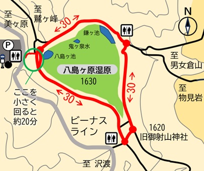 八島湿原の周りをまわる地図